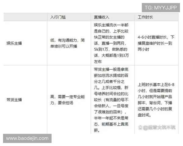 壹号娱乐官网下载安装后如何快速注册登录，完整流程指南